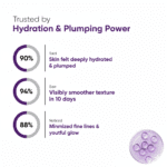 Zivapee Glow trio Bundle - Image 3